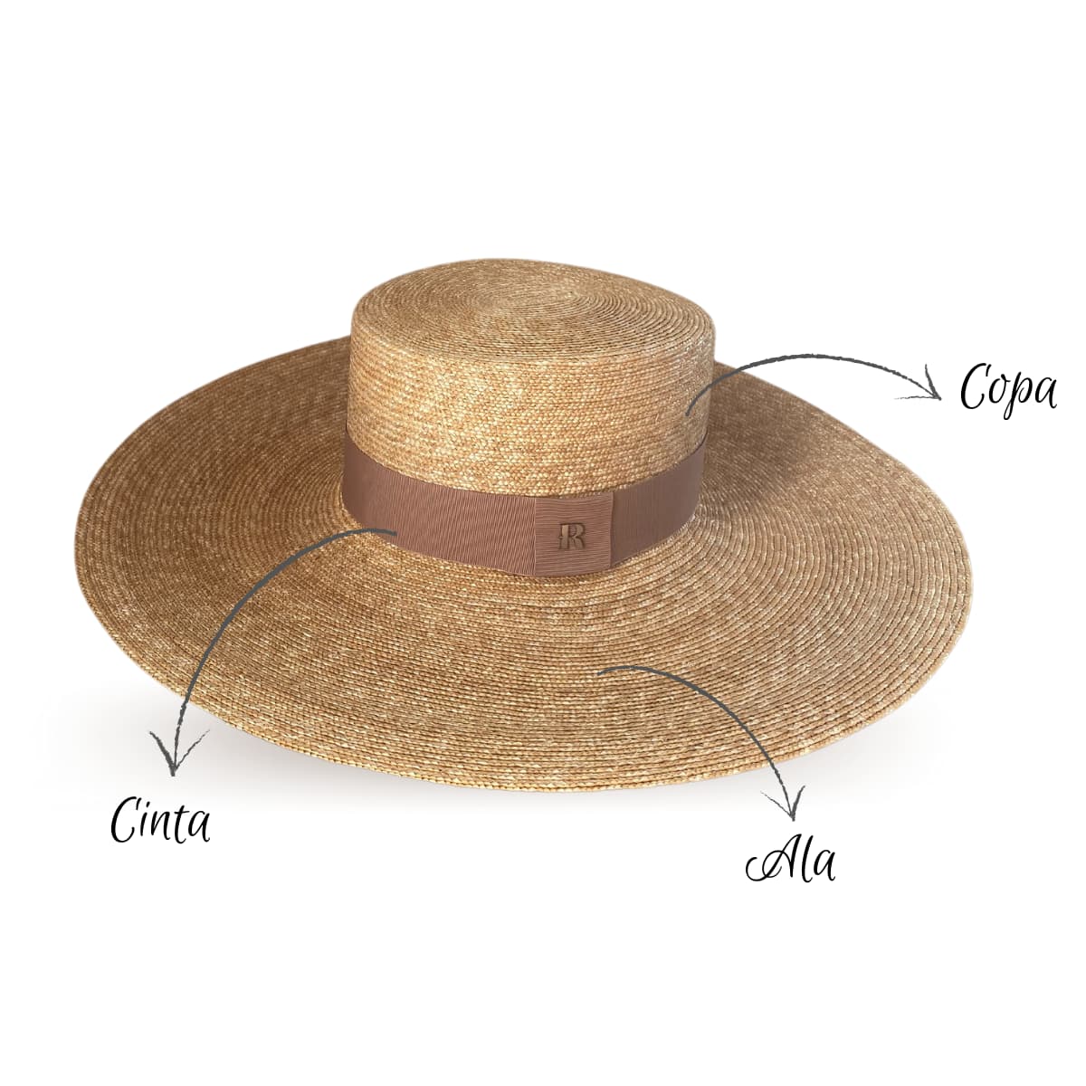 Sombrero Riviere Canotier de Ala Ancha Cinta Marrón - Raceu Hats